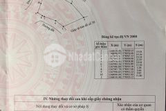 Đất thổ cư 2 mặt tiền ngang 21m tỉnh lộ 8 khánh đông chỉ 1.9trm2