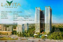 Lavita thuận an, căn hộ chuẩn resort thanh toán nhẹ nhàng