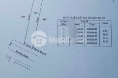 Sản phẩm đất full thổ 5.16x32 mặt đường nhựa 8m 1 tl2 củ chi shr 1ty1 có tl