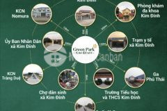 Green park kim đính hải dương đầu tư tầm nhìn mới nắm bắt cơ hội mới