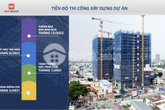 Căn hộ chỉ thanh toán 55 là nhận nhà vào ở, còn lại thanh toán 1tháng chậm sau 12 tháng