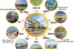 Vì sao lựa chọn shophouse liền kề highway 5 residences tq5 tại nguyễn mậu tài, gia lâm