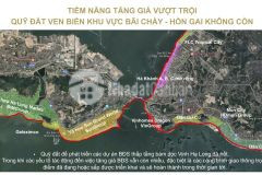 Biệt thự nghỉ dưỡng kế bến du thuyền chỉ 120trm2 chia sẻ 40 doanh thunăm. lh0982260496