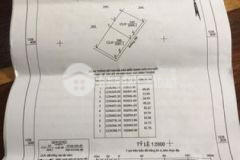 Bán gấp 2 sào đất biển 680tr shr có đường