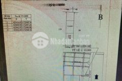 Nhà cấp 4 mt ngô gia tự tp bà rịa giá 7 5 tỷ tl