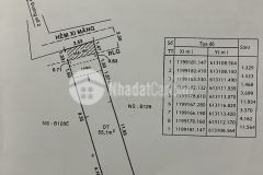 Nhà hẻm đường 2 tăng nhơn phú b, diện tích 55m cấp 4 khu trung tâm