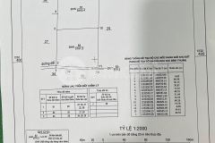 Bán 11000m2 đất xã hòa thắng liền kề khu smartfarm giá chỉ 170km2