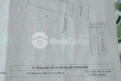 Nền ngộp mặt tiền dt 909 bán gấp