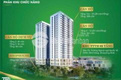 Cơ hội cho vợ ck trẻ sở hữu nhà riêng tp thủ đức