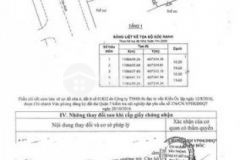 Bán đất hẻm xe hơi lô nhì đường huỳnh tấn phat