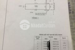 Giam gia 1ty con 13ty5 ban nha mt tân binh