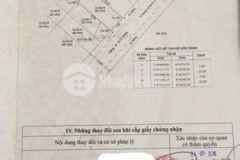 Đất nền khu dân cư cát lái invesco block c3