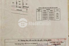 Cần tiền bán gấp đất thổ bùi thị điệt ngang 8 5m