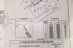 H.bán đất mặt tiền đường trần phú