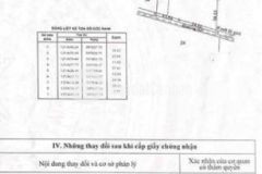 Bán nhà vườn 1978m2 có 300 thổ cư