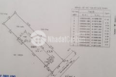 Bán nhà cấp 4 dt 7x31 đường 210 man thiện