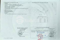 Bán đất thổ cư hẻm xe tải nguyễn duy trinh,p.phú hữu tp thủ đức