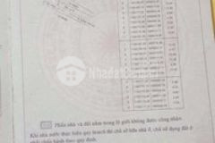 Bán nhà mặt tiền đường trần văn giàu