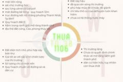 Bán đất chính chủ mặt tiền đường 12m