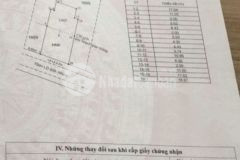 Cần sang lại cây xăng tại tỉnh lộ 939 ấp kinh mới, xã an ninh, huyện châu thành, tỉnh sóc trăng