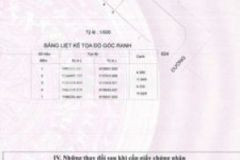 Bán đất quận 9 chỉ 3 3 tỷ dân cư hiện hữu