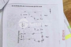 Bán lỗ căn nhà 3 tầng mt huỳnh thúc kháng