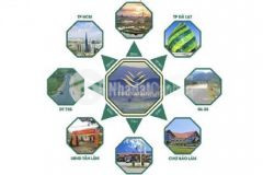 Đất nền the valley bảo lộc giá chỉ 590 triệun