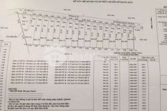 Cần bán miếng đất diện tích 125m2 full thổ cư