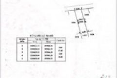 Bán dất đương 65 củ chi