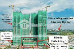 Sở hữu ngay căn hộ view hồ.nhận nhà chỉ với thu nhập 17trtháng