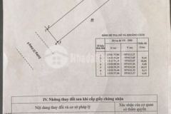 Nhà 1 trệt 1 lầu 105m2 đường 228 tiện kd