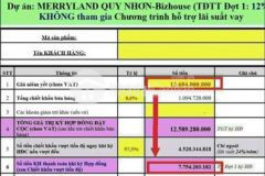 Merryland quy nhơn tt vượt 97 5 giảm 50 lời chắc