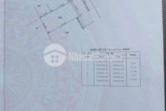 Tôi chủ cần bán 2 lô đất hh2