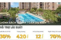 Căn hộ đà nẵng giá chỉ 1ty3 thanh toán chỉ 390tr