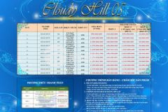 Đất thổ cư đầu tư f0 ven đà lạt