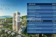 Bán căn hộ tp nha trang 2pn 2wc