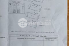 Gâp gấp nhà mặt tiền khủng huỳnh thiện lôc tp