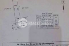 Nhà mặt tiền hiền vương giá tốt thương lượng