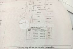 Bán đất an phú đường mai chí thọ khu nhà ở cbcnv