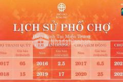 Đất phố chợ đang sốt nhất hiện nay chỉ từ 750tr