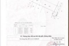 Mặt tiền nguyễn ảnh thủ