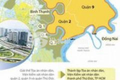 Đất nền khu dân cư phú đông gần sông