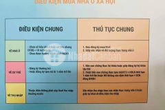 Nhận và tư vấn hồ sơ nhà ở xã hội ngọc hồi, thanh trì