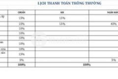 Nhà phố biển được cam kết mua lại với ls 18 năm