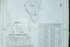 Bàn 3 lô đất sào hàm tân giá chỉ từ 350 triệusào