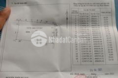 Đất mặt tiền 12353m2 giá 1 tỷ 482 triệu sổ riêng