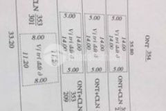 Nhà cần tiền cầnbán lô đấy dt 234m ở chợ đại cường