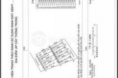 Bán nhanh 7 lô 100m2 cửa dương phú quốc