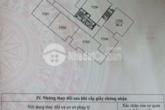 Bán căn góc 3pn nguyễn huy tưởng thanh xuân