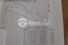 Cần bán nhà mặt tiền gò xoài